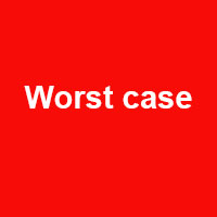 Rood: Worst case